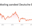 aandeel deutsche bank