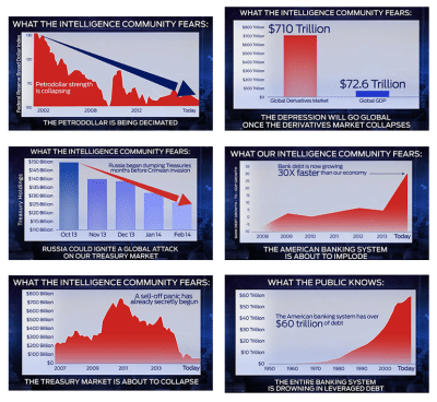 overzicht rickards 1