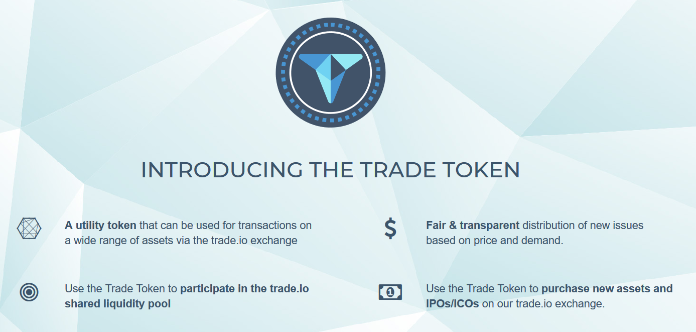 trade token